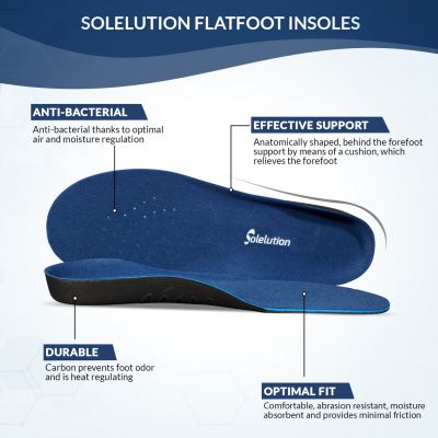 Solelution Plattfuß Schuheinlagen produktinformation