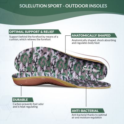 Solelution Sport - Outdoor Sporteinlagen produktinformationen